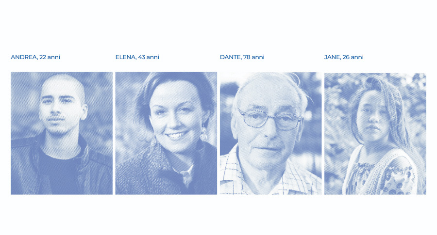 The four personas identified as recipients of the #DestinazioneCestino campaign